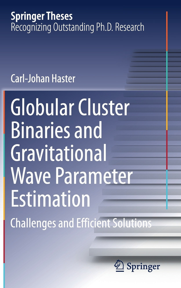 Globular Cluster Binaries and Gravitational Wave Parameter Estimation