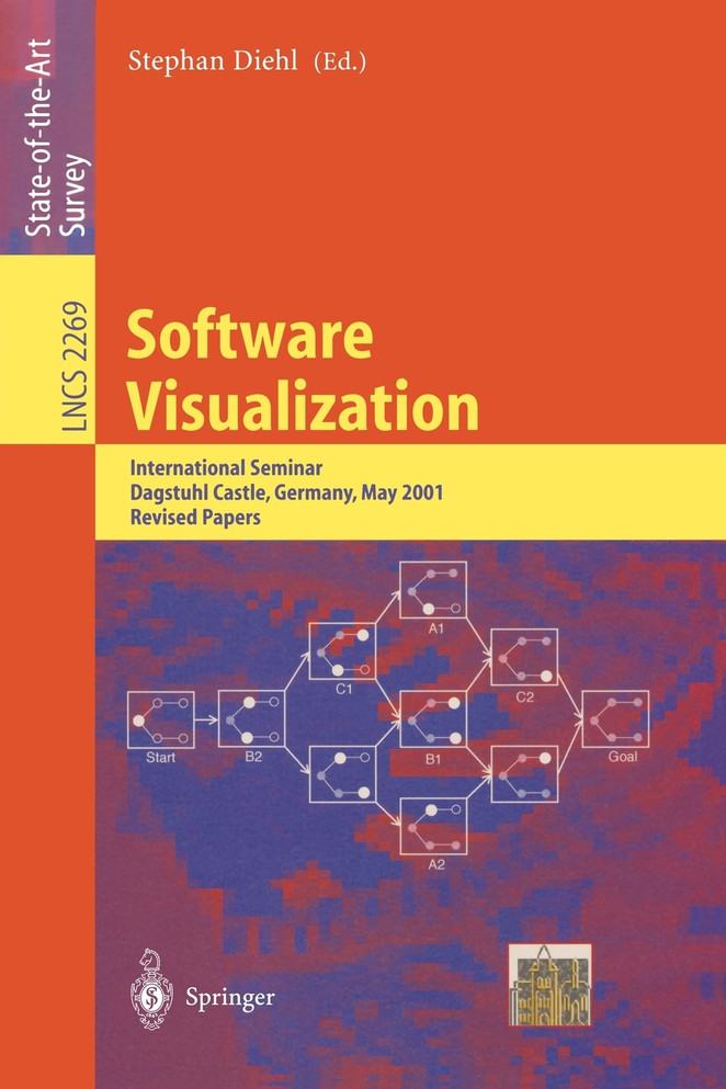 Software Visualization