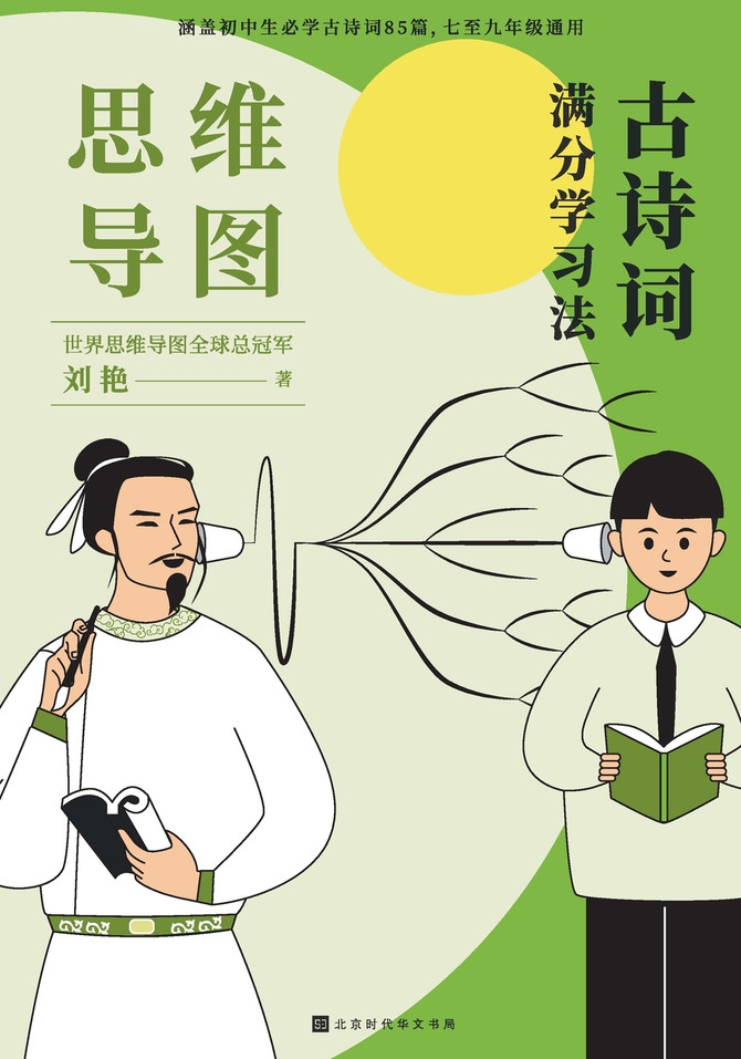 思维导图：古诗词满分学习法 Mind Map