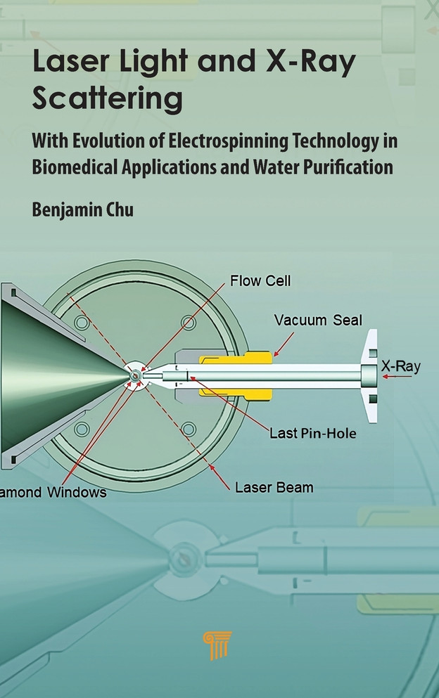 Laser Light and Synchrotron X-Ray Scattering