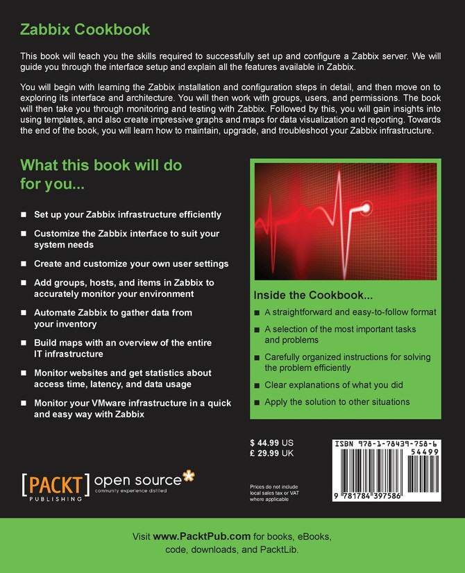 Zabbix Cookbook