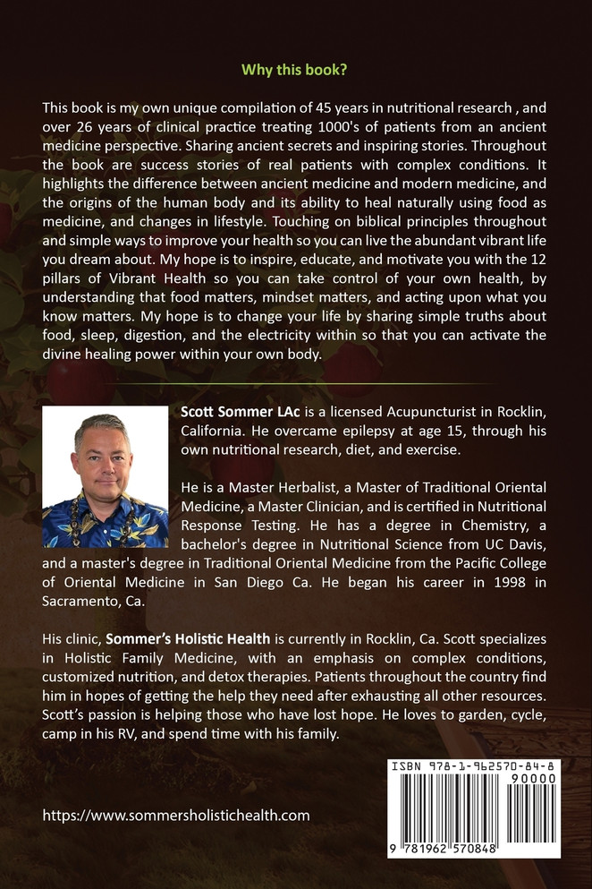 The 12 Pillars of Vibrant Health