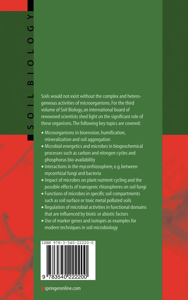 Microorganisms in Soils