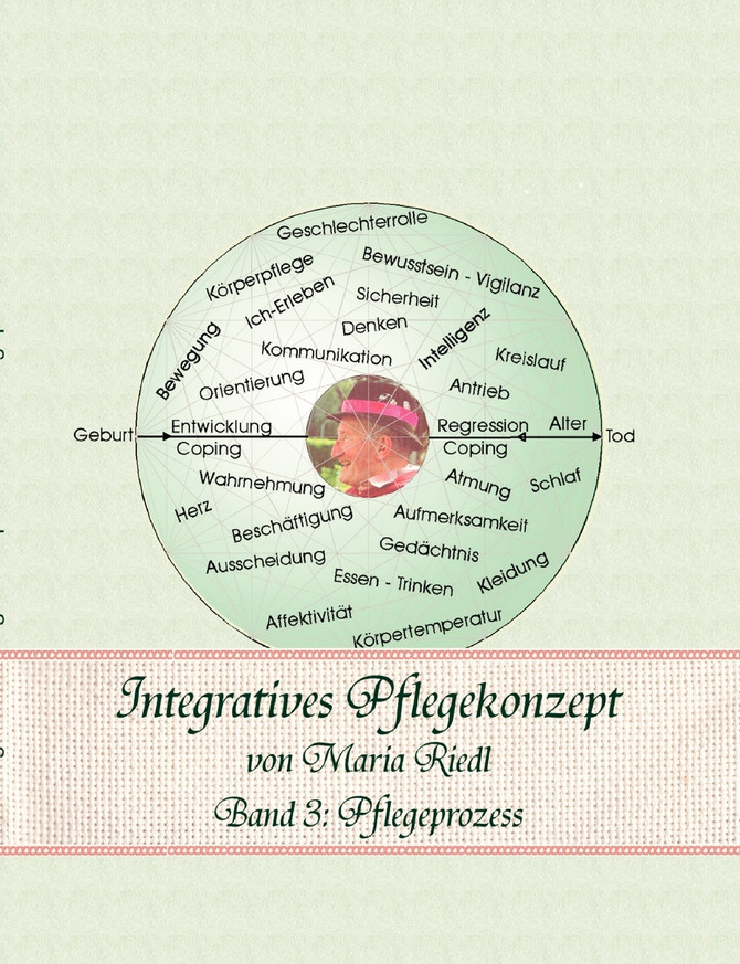 Integratives Pflegekonzept, Band 3