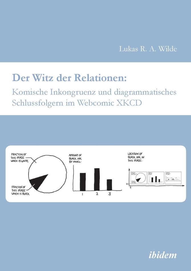 Der Witz der Relationen