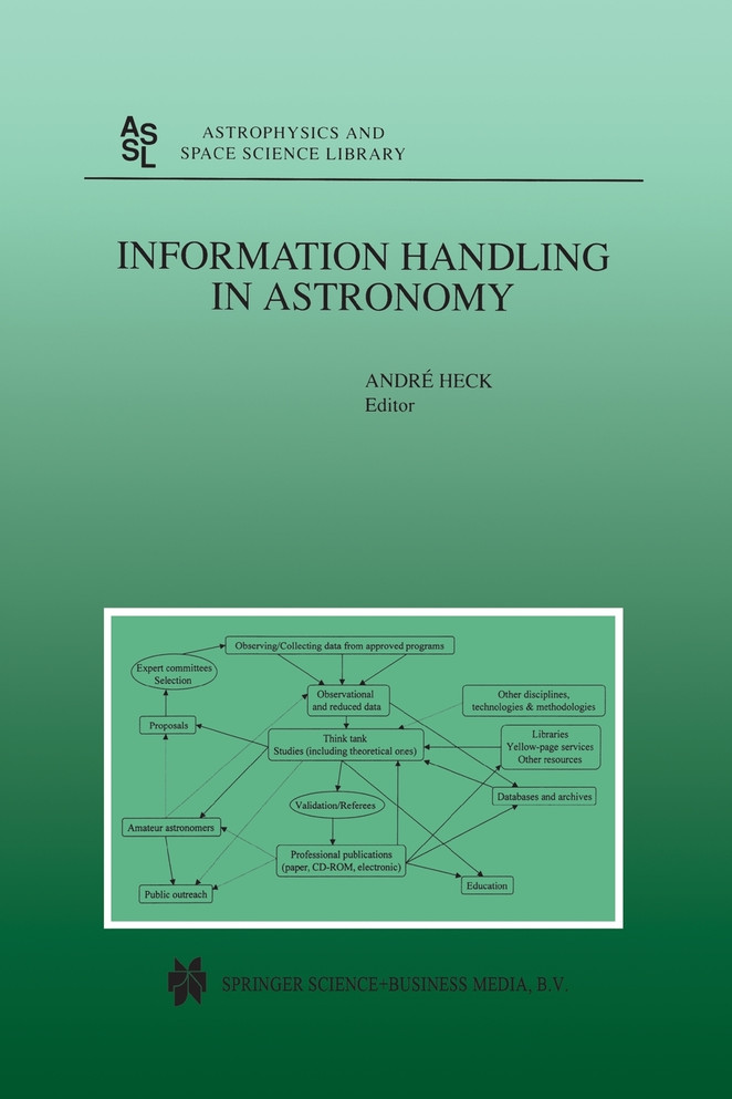 Information Handling in Astronomy