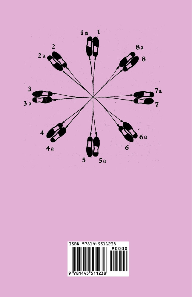 Basic Ballroom Dancing For Women