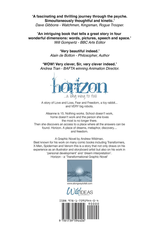 HORIZON a long way to fall