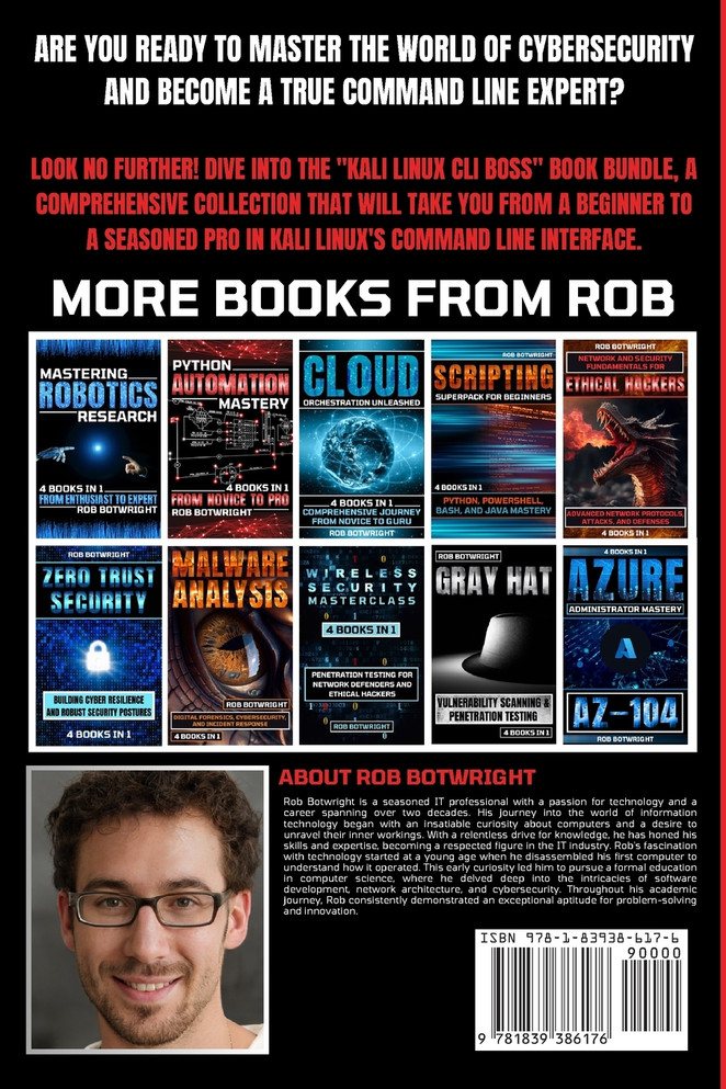 Kali Linux CLI Boss