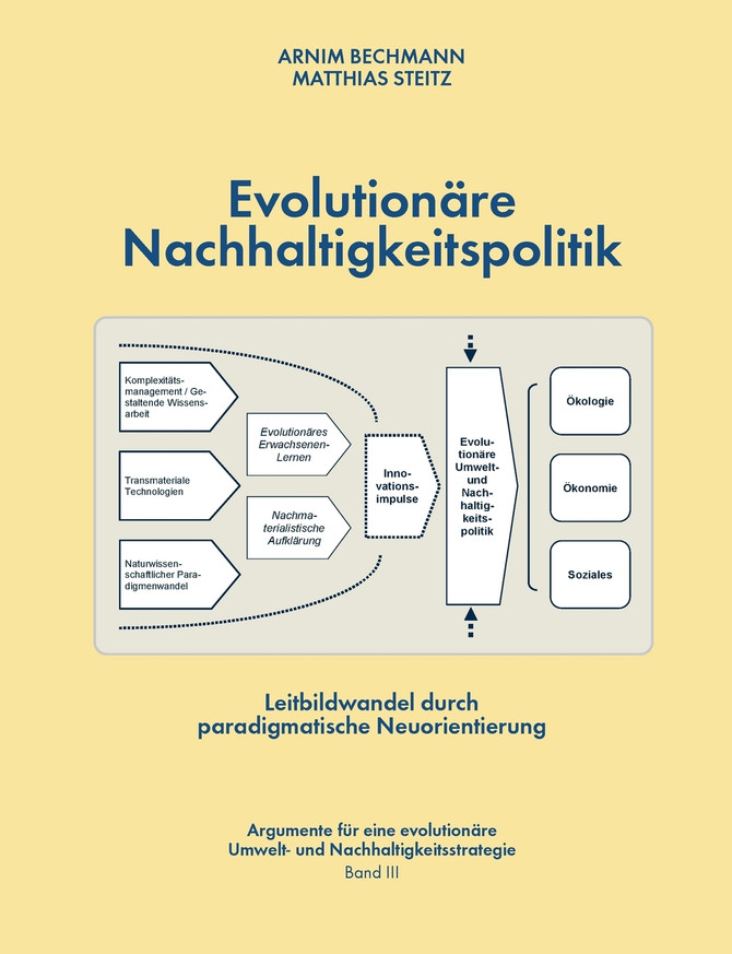 Evolutionäre Nachhaltigkeitspolitik