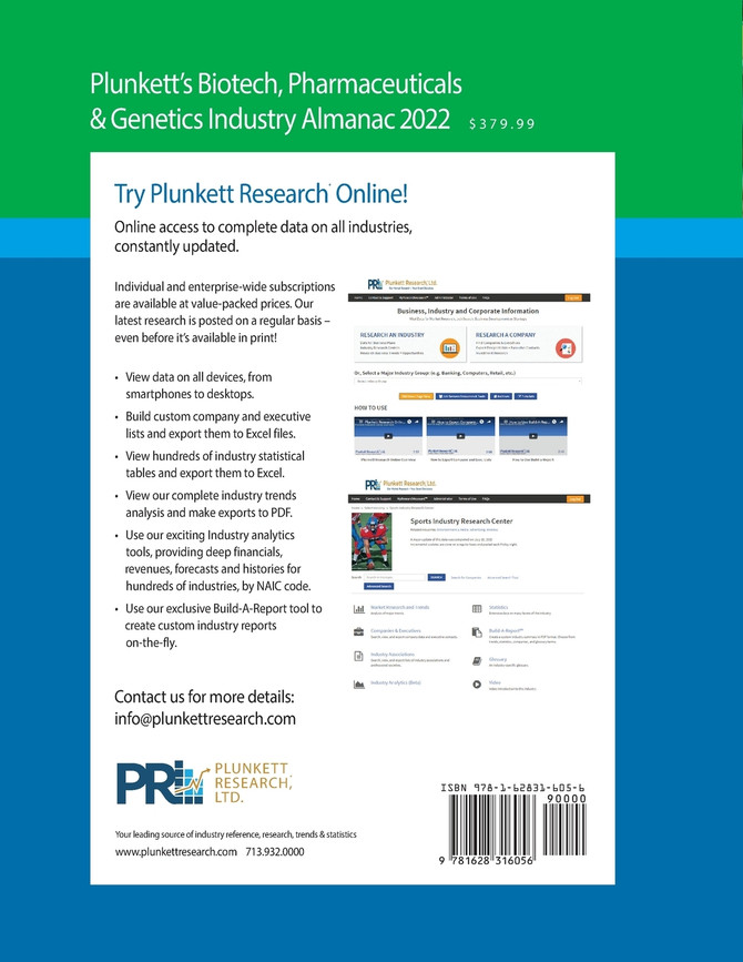 Plunkett's Biotech, Pharmaceuticals & Genetics Industry Almanac 2022