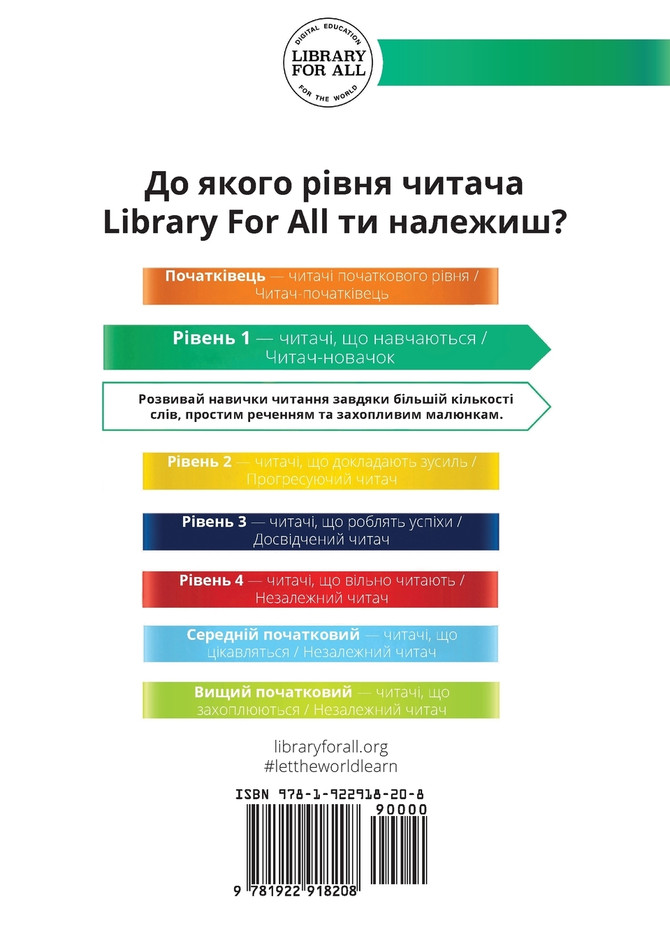 Урок образотворчого мистецтва - Art Class