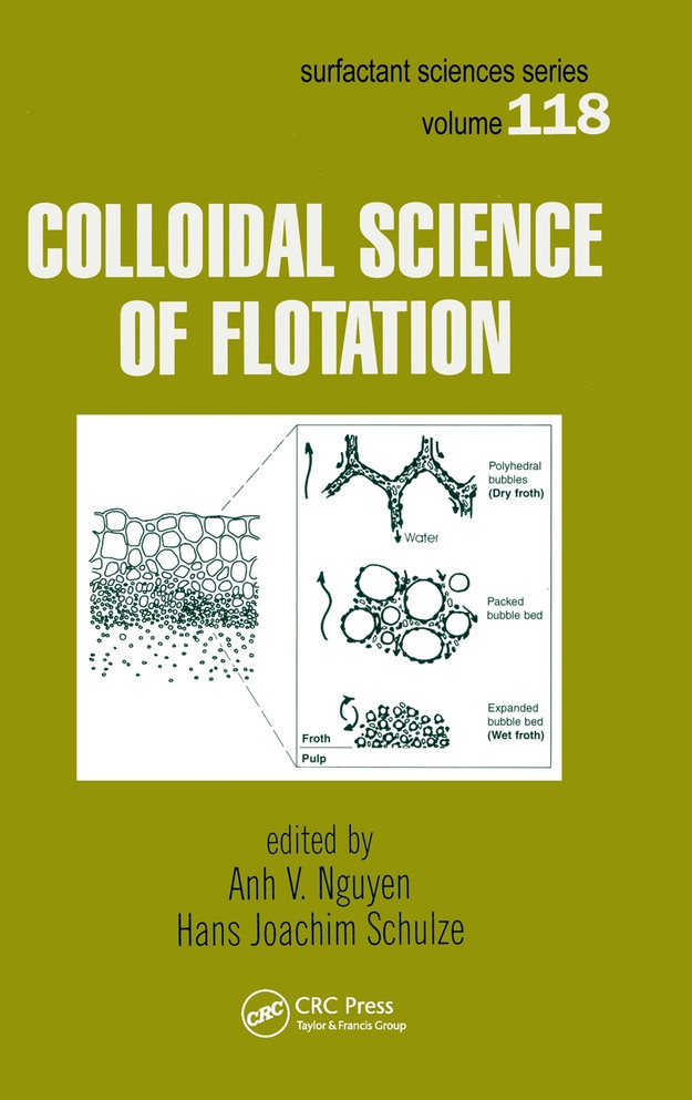 Colloidal Science of Flotation