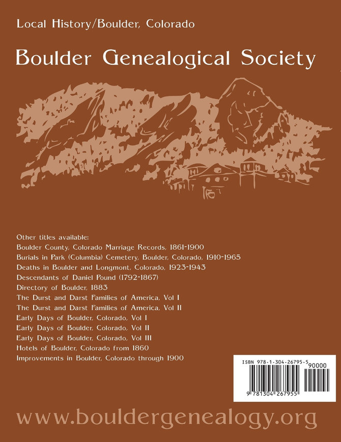 Directory of Boulder, Colorado 1883