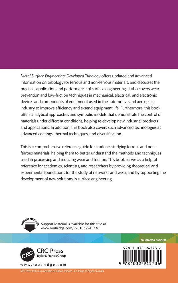 Metal Surface Engineering