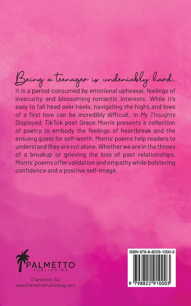 my thoughts displayed