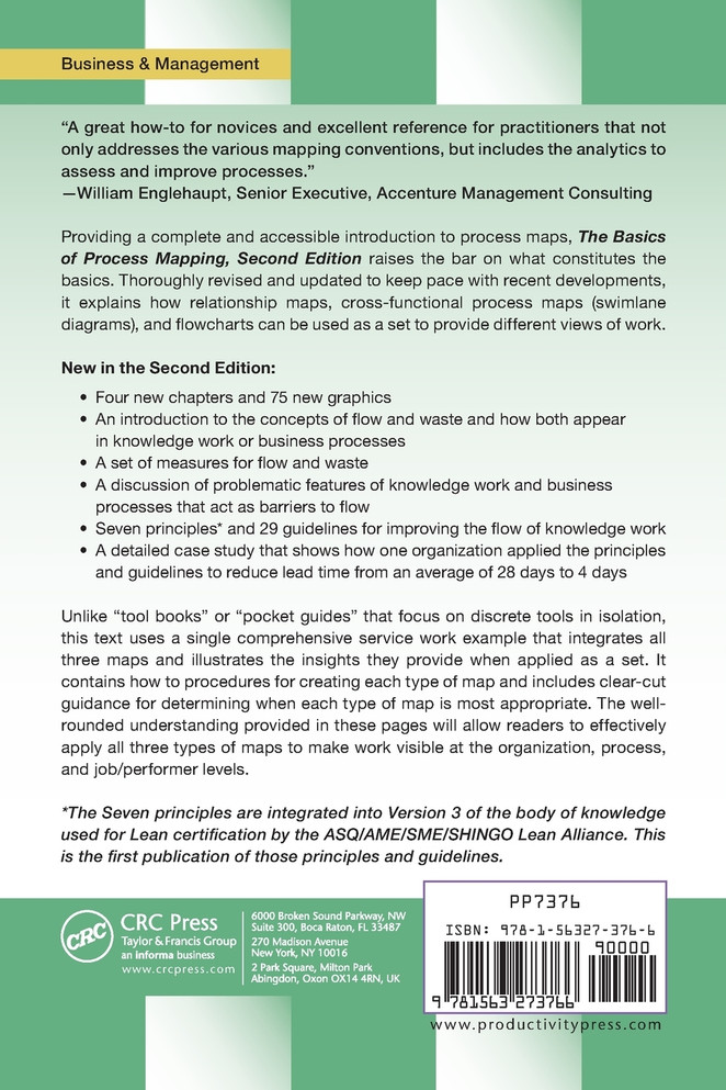 Basics of Process Mapping