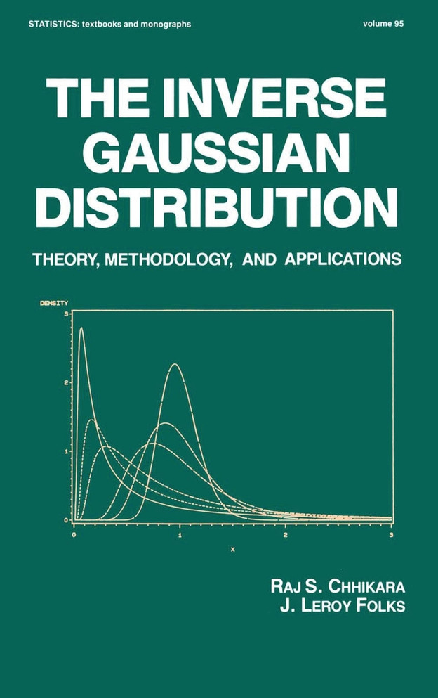 Inverse Gaussian Distribution