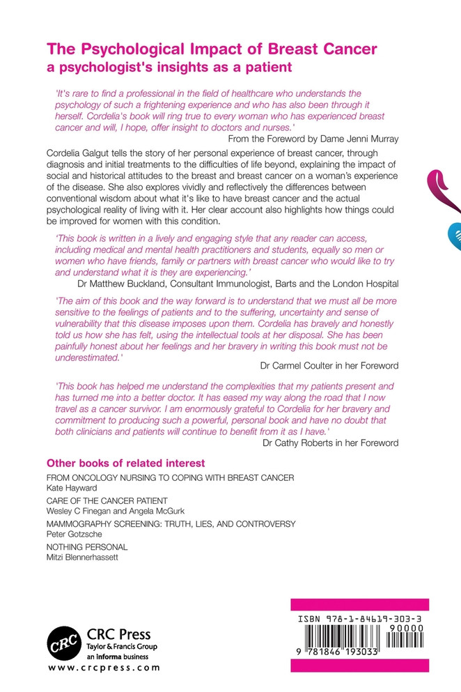 Psychological Impact of Breast Cancer