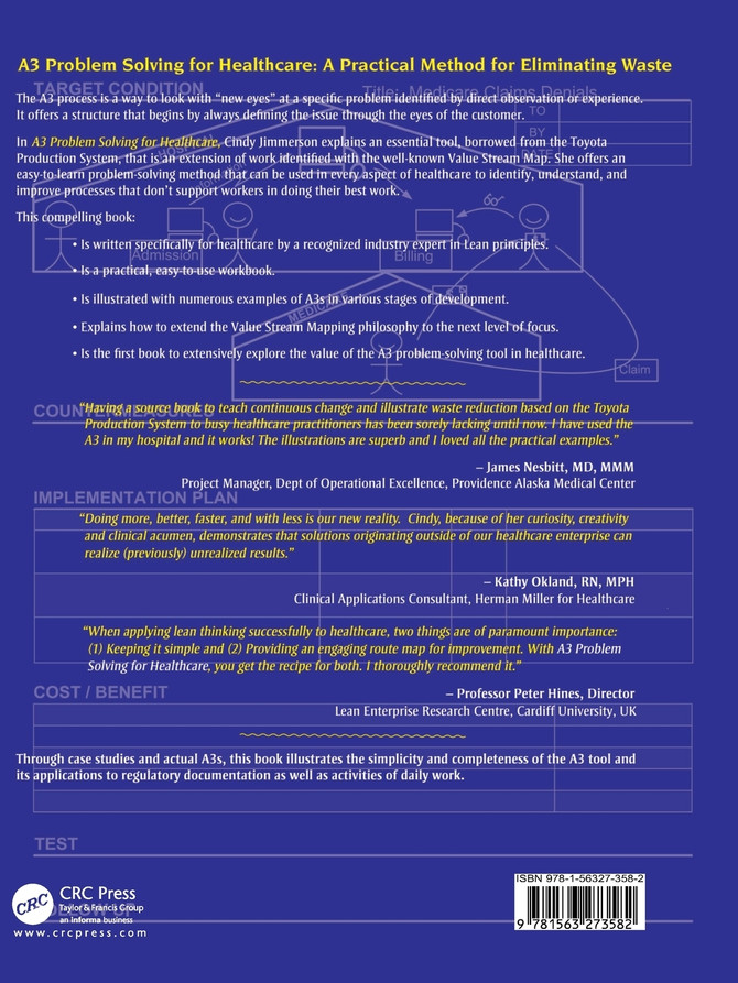 A3 Problem Solving for Healthcare