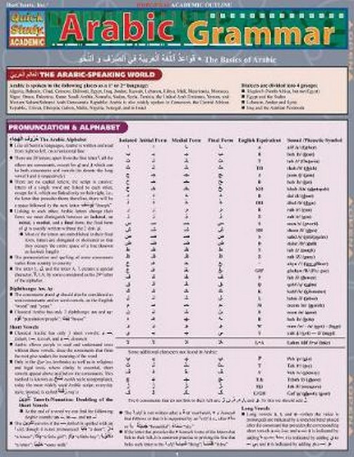 Arabic Grammar