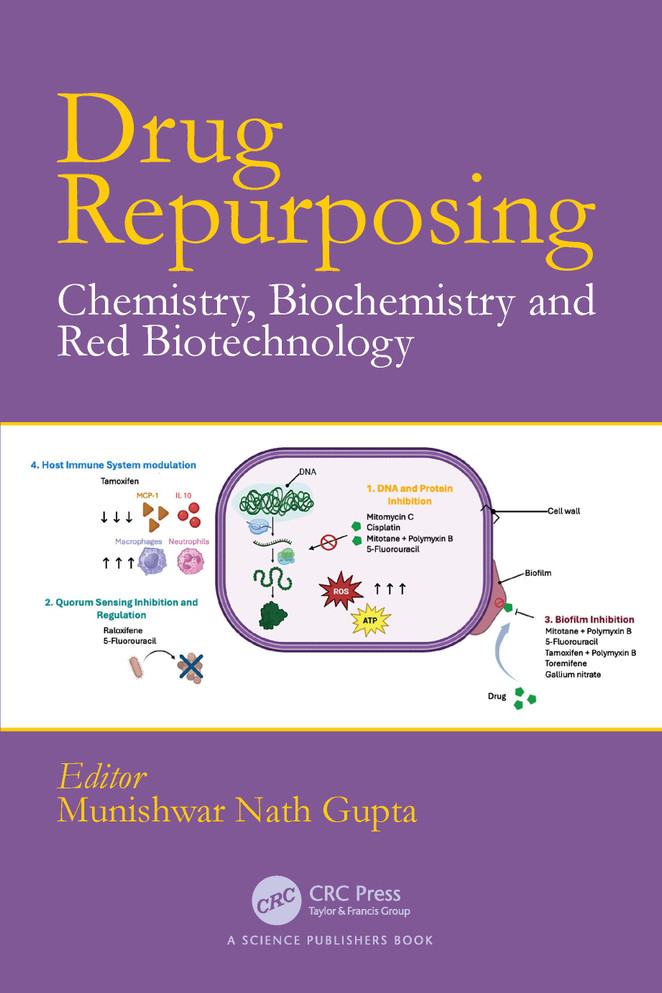 Drug Repurposing