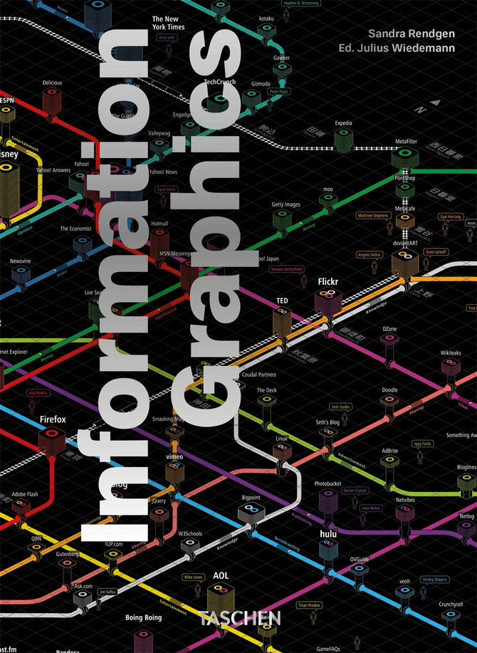 Information Graphics