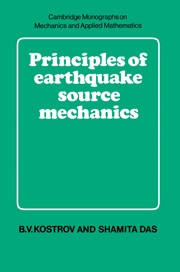 Principles of Earthquake Source Mechanics