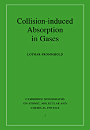 Collision-induced Absorption in Gases