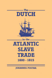 The Dutch in the Atlantic Slave Trade, 1600-1815