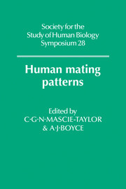 Human Mating Patterns