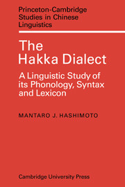 The Hakka Dialect