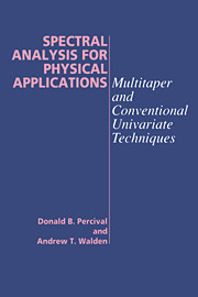 Spectral Analysis for Physical Applications