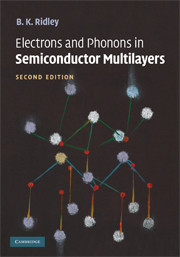 Electrons and Phonons in Semiconductor Multilayers