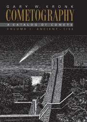 Cometography