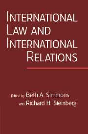 International Law and International Relations