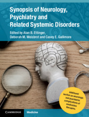 Synopsis of Neurology, Psychiatry and Related Systemic Disorders