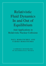 Relativistic Fluid Dynamics In and Out of Equilibrium