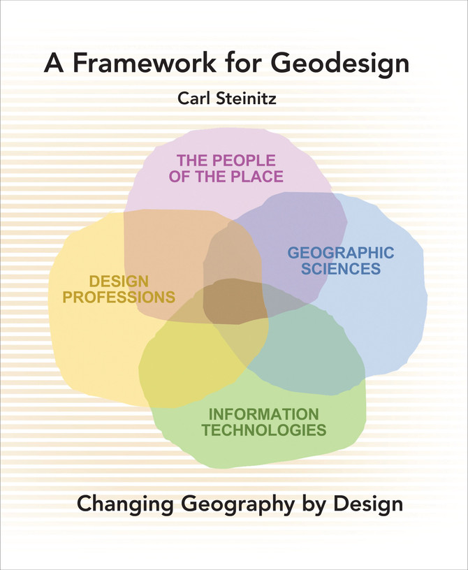 A Framework for Geodesign