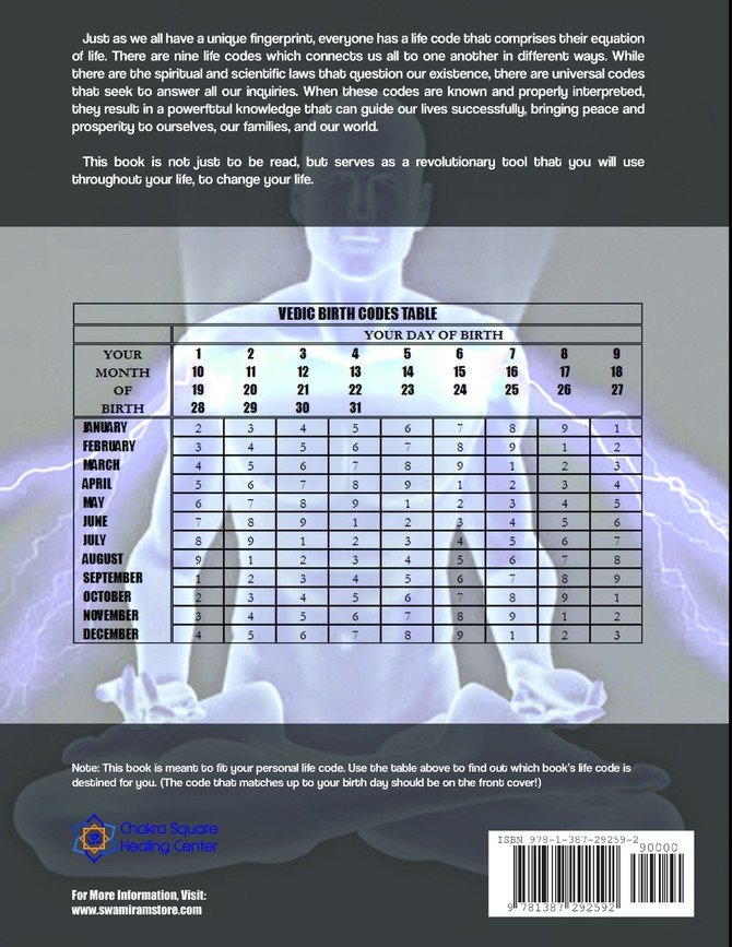 LIFECODE #7 YEARLY FORECAST FOR 2018 SHIVA