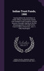Indian Trust Funds, 1995