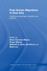 Past Human Migrations in East Asia