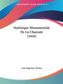 Statistique Monumentale De La Charente (1844)