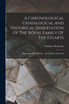A Chronological Genealogical And Historical Dissertation Of The Royal Family Of The Stuarts