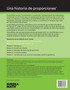 Spanish - Eureka Math - Grade 8 Student Edition Book #1 (Modules 1 & 2)