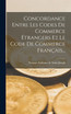Concordance Entre Les Codes De Commerce Étrangers Et Le Code De Commerce Français...