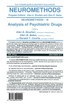 Analysis of Psychiatric Drugs