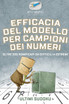 Efficacia del modello per campioni dei numeri | Ultimi Sudoku | Oltre 200 rompicapi da difficili a estremi