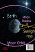 Astronomy Understanding Our Universe Notebook