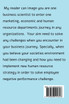 How Social  Environment Influences
